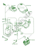 Fuel Evaporative System pour Kawasaki Ninja 250R 1988